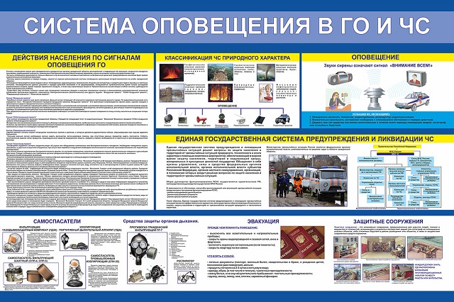 sist opovesh 2021 10 05
