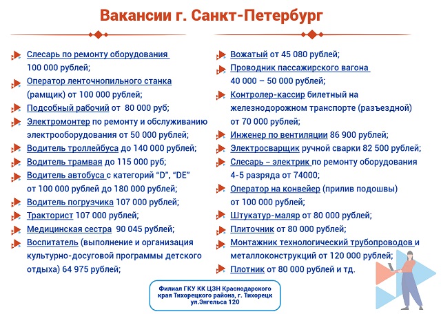Приглашаем принять участие в ярмарке вакансий рабочих мест!