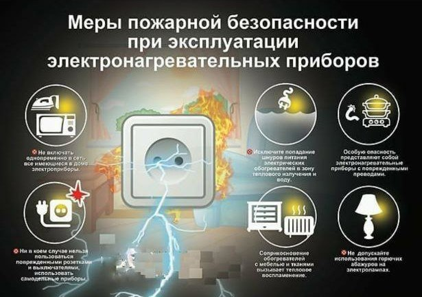 ОНД и ПР Тихорецкого района напоминает меры ПБ при эксплуатации электронагревательных приборов